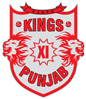 Team Mohali